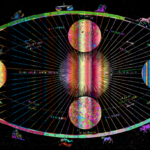 astronomy-7321589_640